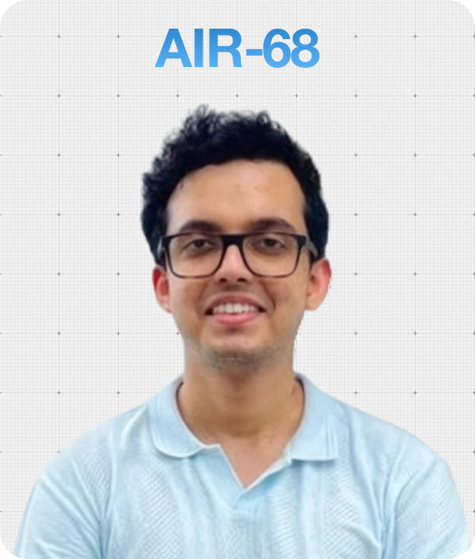 Dr. Anustup, Rank 68